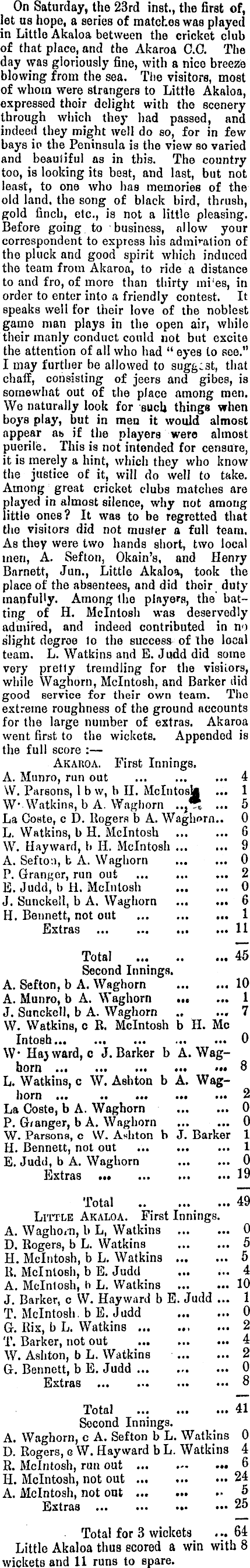 Papers Past Newspapers Akaroa Mail And Banks Peninsula Advertiser 29 December 18 Cricket At Little Akaloa