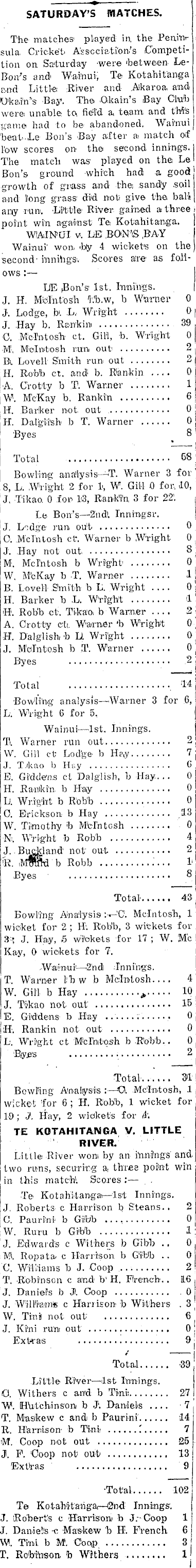 Papers Past Newspapers Akaroa Mail And Banks Peninsula Advertiser 8 November 1932 Banks Peninsula Cricket Association