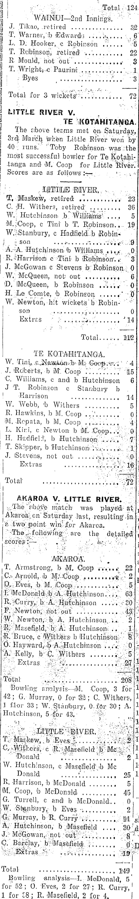 Papers Past Newspapers Akaroa Mail And Banks Peninsula Advertiser 13 March 1934 Cricket