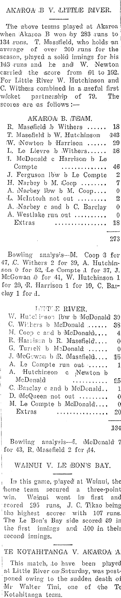 Papers Past Newspapers Akaroa Mail And Banks Peninsula Advertiser 19 February 1935 Cricket