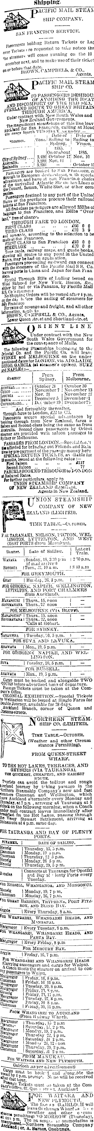 Papers Past Newspapers Auckland Star 14 October 15 Page 1 Advertisements Column 1