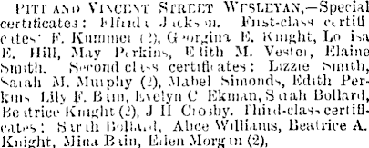 Papers Past Newspapers Auckland Star 30 November 1896