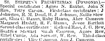 Papers Past Newspapers Auckland Star 30 November 1896