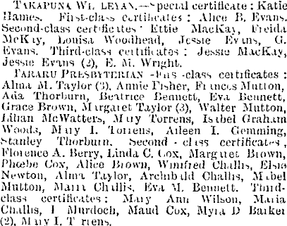 Papers Past Newspapers Auckland Star 30 November 1896