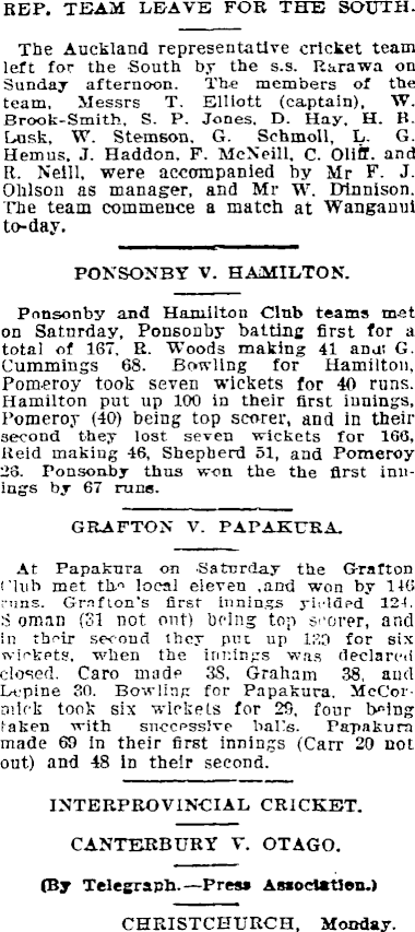 Papers Past Newspapers Auckland Star 26 December 1905 Cricket