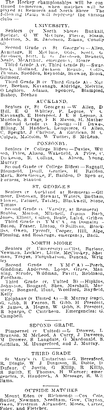 Papers Past Newspapers Auckland Star 18 June 1909 Hockey