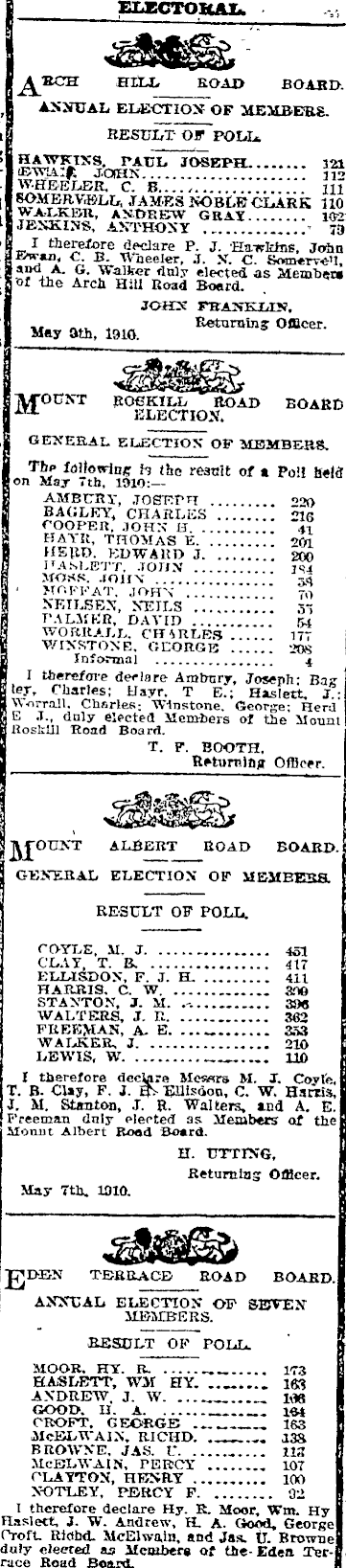 Papers Past Newspapers Auckland Star 9 May 1910 Page 2 Advertisements Column 3