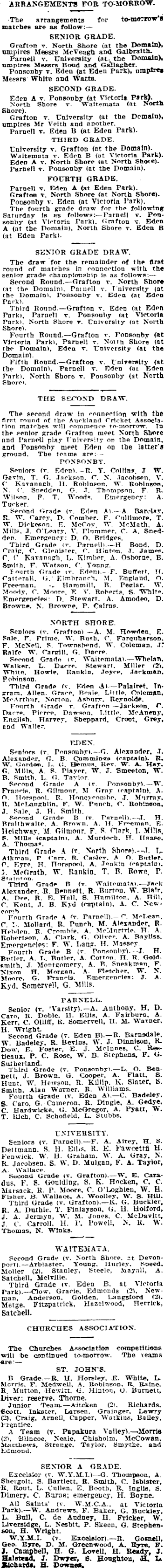 Papers Past Newspapers Auckland Star 3 November 1911 Cricket