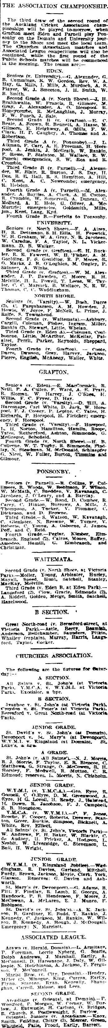 Papers Past Newspapers Auckland Star 16 February 1912 Cricket