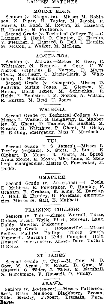 Papers Past Newspapers Auckland Star 28 June 1912 Hockey