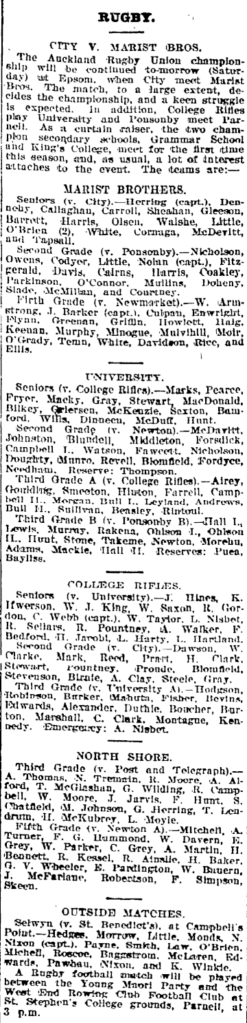 Papers Past Newspapers Auckland Star 5 July 1912 Football