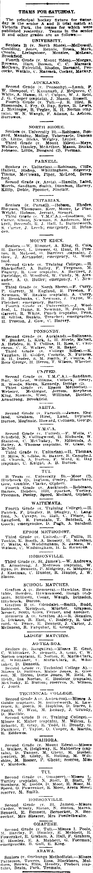 Papers Past Newspapers Auckland Star 5 July 1912 Hockey
