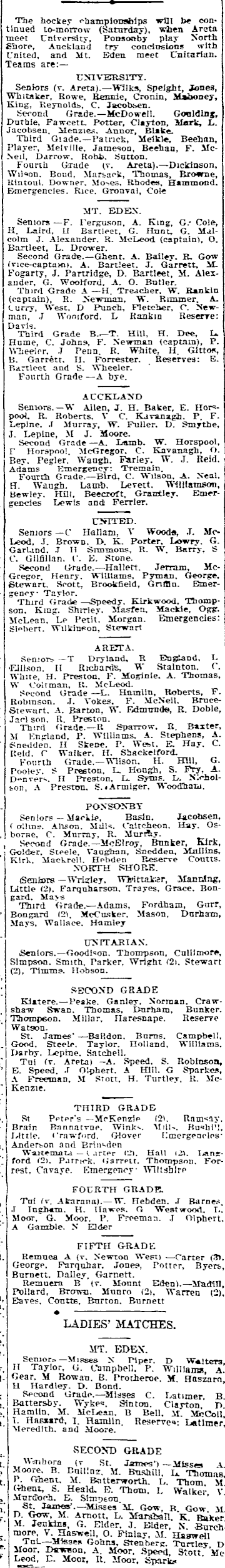 Papers Past Newspapers Auckland Star June 1913 Hockey