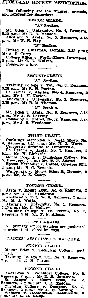 Papers Past Newspapers Auckland Star 7 August 1913 Hockey