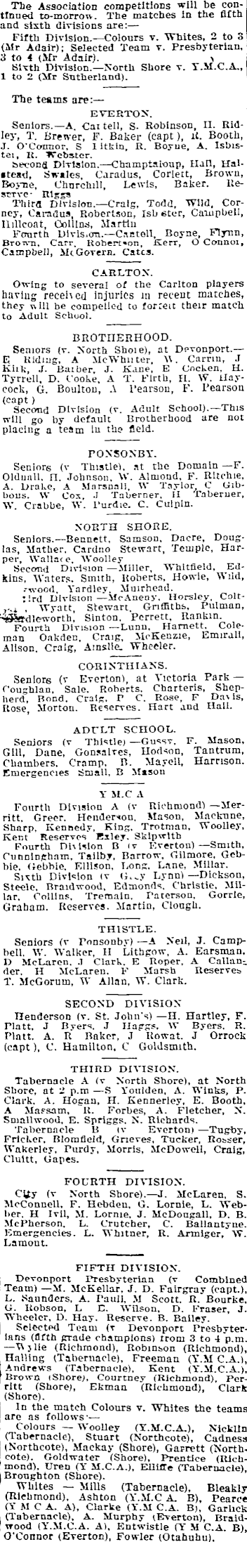 Papers Past Newspapers Auckland Star 15 August 1913 Association Game