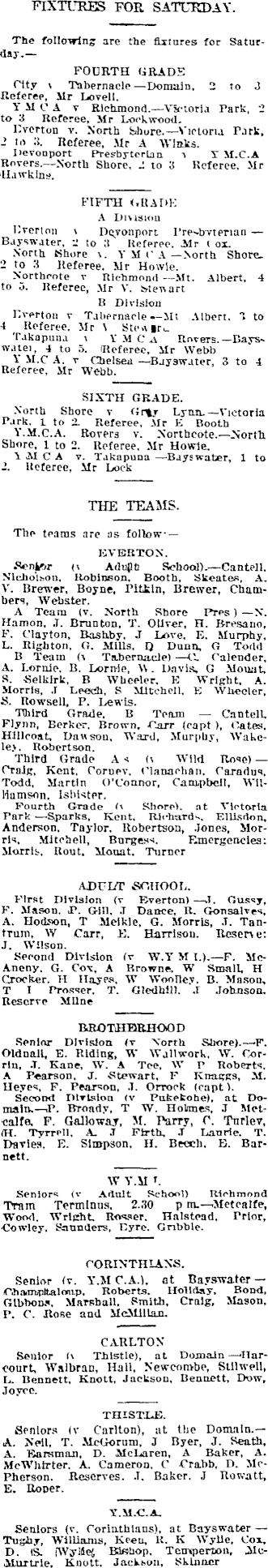 Papers Past Newspapers Auckland Star 5 June 1914 Association Game
