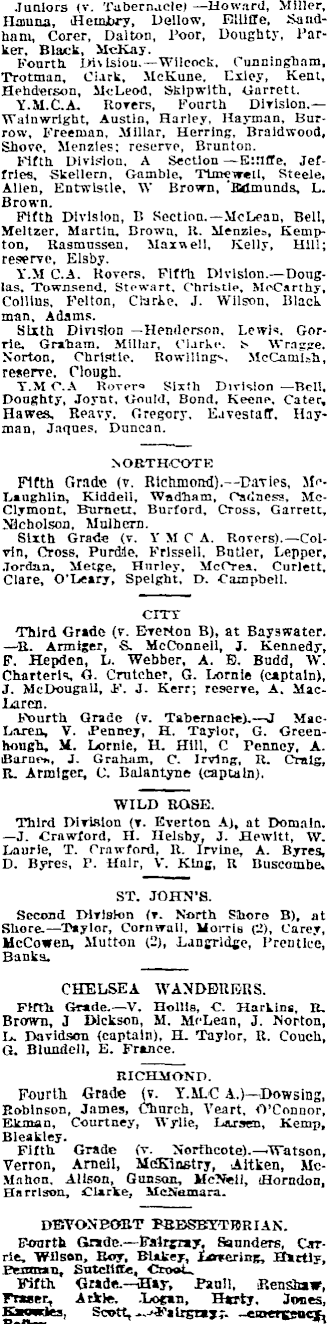 Papers Past Newspapers Auckland Star 5 June 1914 Association Game