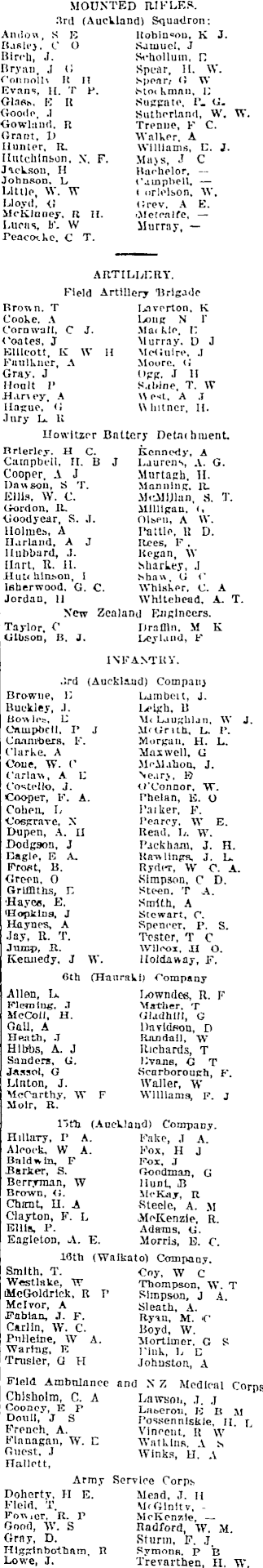 Papers Past Newspapers Auckland Star October 1914 Expeditionary Force