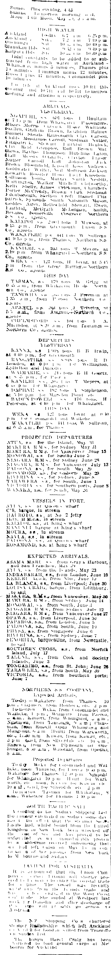 Papers Past Newspapers Auckland Star 28 May 1915 Shipping