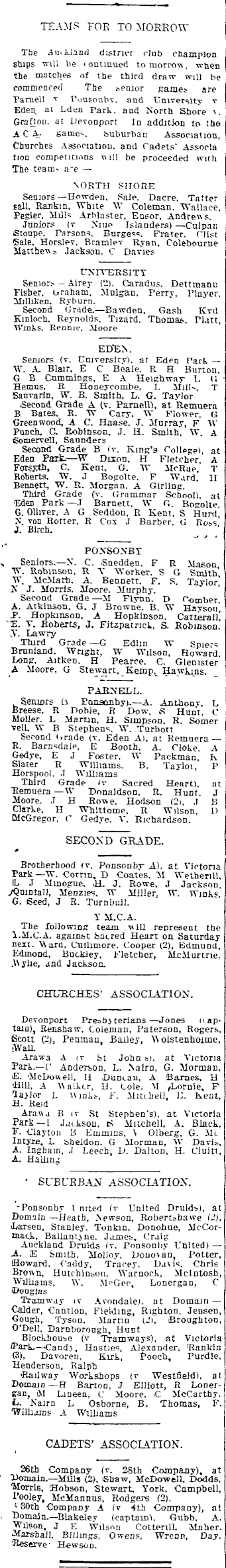 Papers Past Newspapers Auckland Star 17 December 1915 Cricket