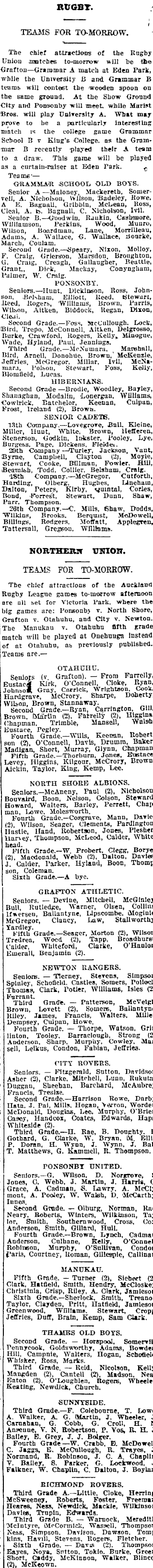 Papers Past Newspapers Auckland Star 30 June 1916 Football