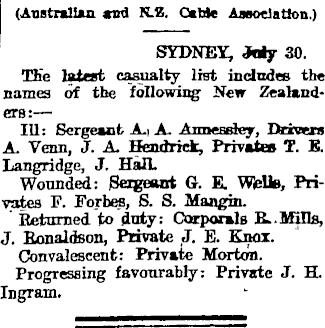 patient sofa Ib Papers Past | Newspapers | Auckland Star | 31 July 1916 | FROM AUSTRALIAN  LIST.