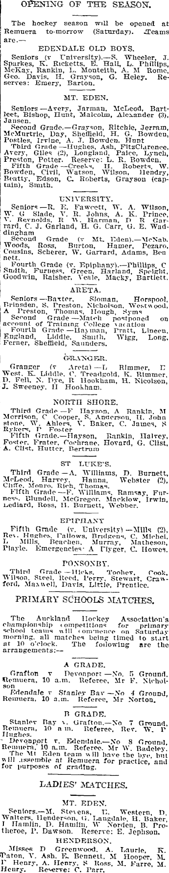 Papers Past Newspapers Auckland Star 11 May 1917 Hockey