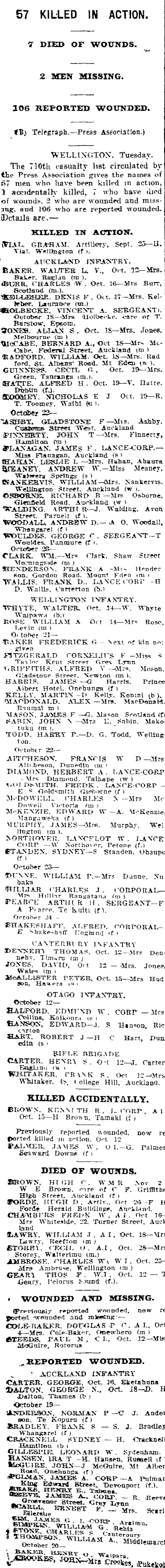 Papers Past Newspapers Auckland Star 7 November 1917 Dominion Heroes
