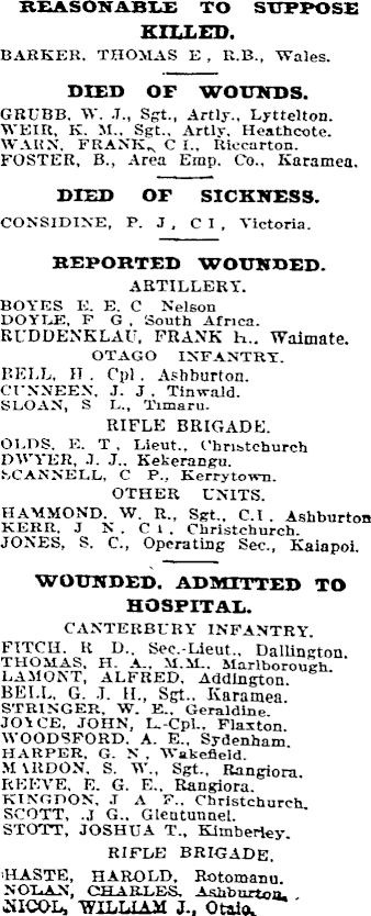 Papers Past Newspapers Auckland Star 9 May 1918 Page 6 Advertisements Column 7