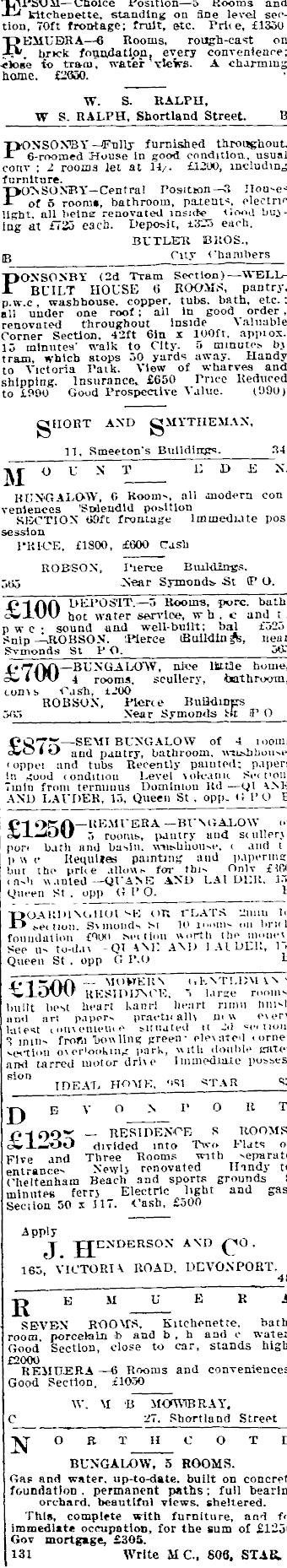 Papers Past Newspapers Auckland Star 19 June 19 Page 5 Advertisements Column 7