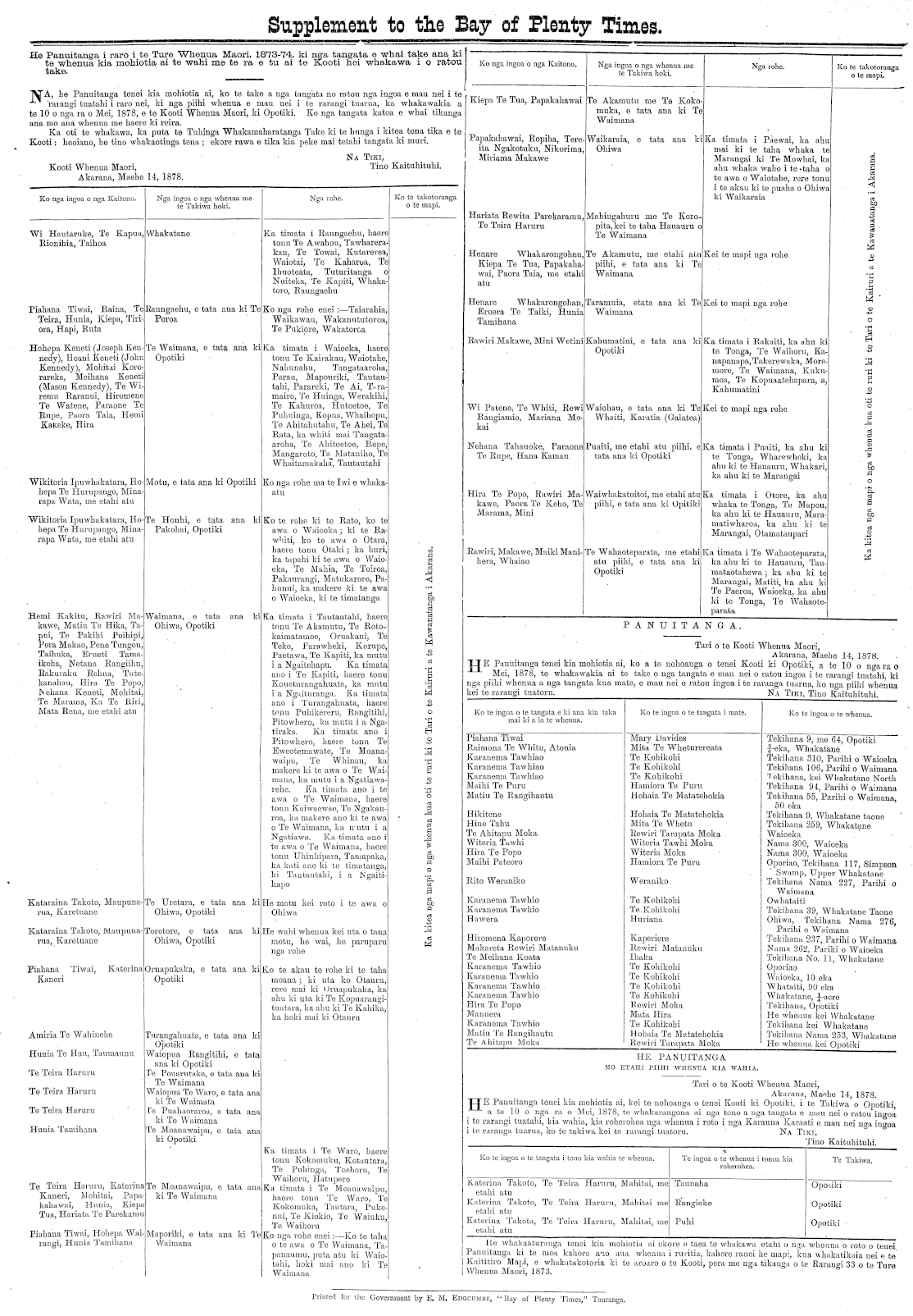 Papers Past, Newspapers, Bay of Plenty Times, 1 April 1880