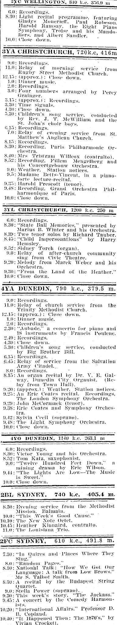 Papers Past Newspapers Bay of Plenty Times 11 September 1937