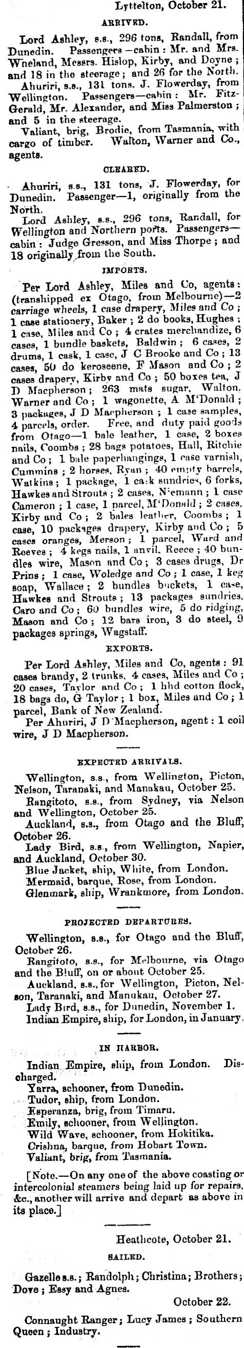 Papers Past | Newspapers | Press | 23 October 1865 | Shipping.