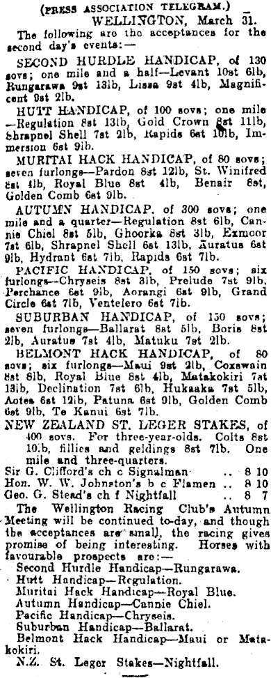 Papers Past | Newspapers | Press | 1 April 1905 | WELLINGTON RACING CLUB.