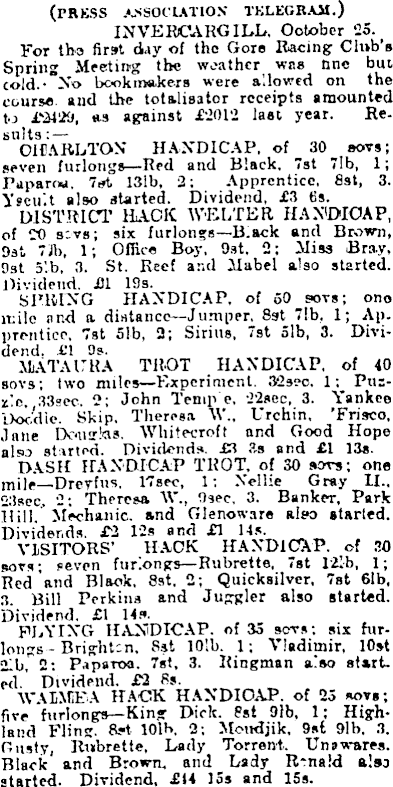Papers Past | Newspapers | Press | 26 October 1905 | GORE RACING CLUB.