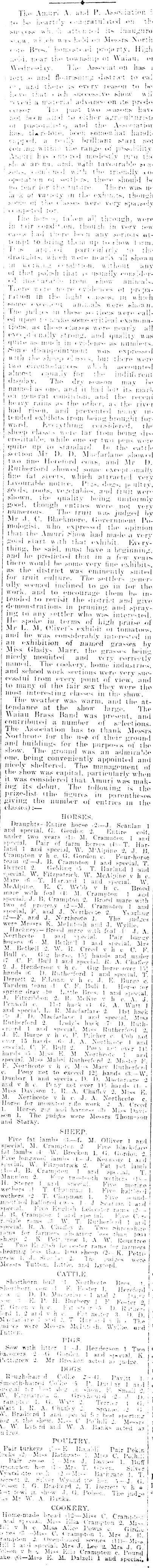 Papers Past Newspapers Press 27 March 1908 The Amuri Show