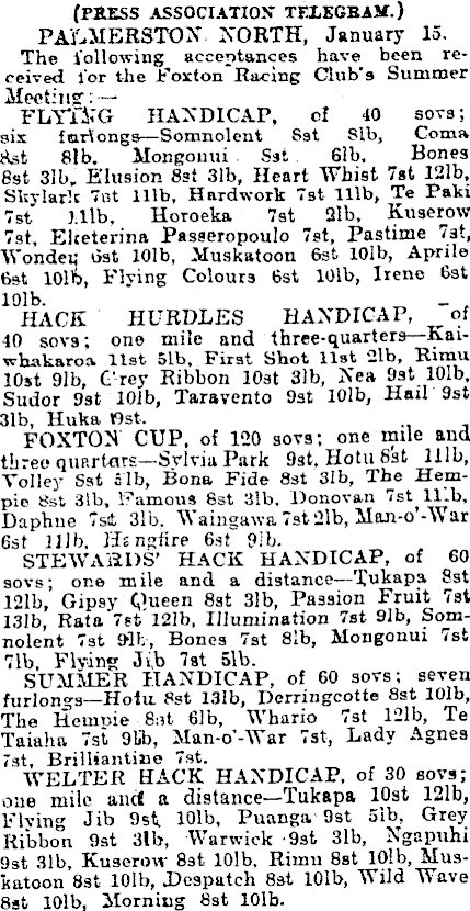 Papers Past | Newspapers | Press | 16 January 1901 | FOXTON RACING CLUB.