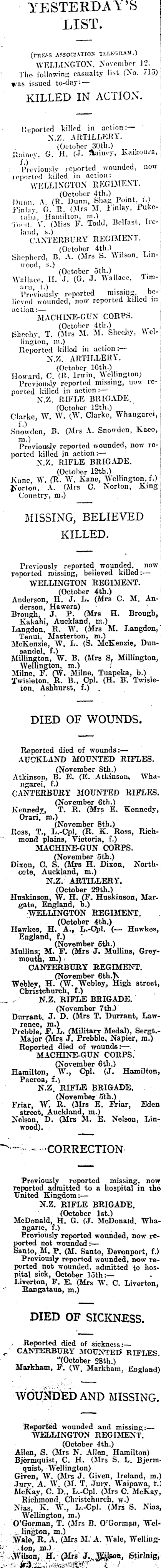 Papers Past Newspapers Press 13 November 1917 Roll Of Honour