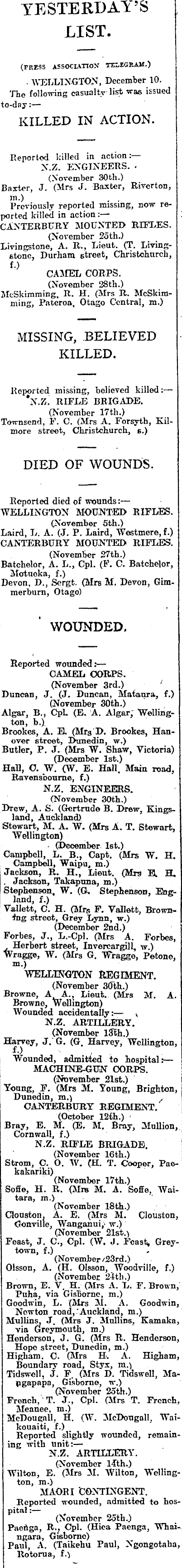 Papers Past Newspapers Press 11 December 1917 Roll Of Honour