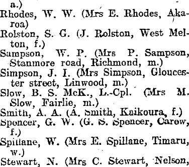 Papers Past Newspapers Press 12 April 1918 Roll Of Honour
