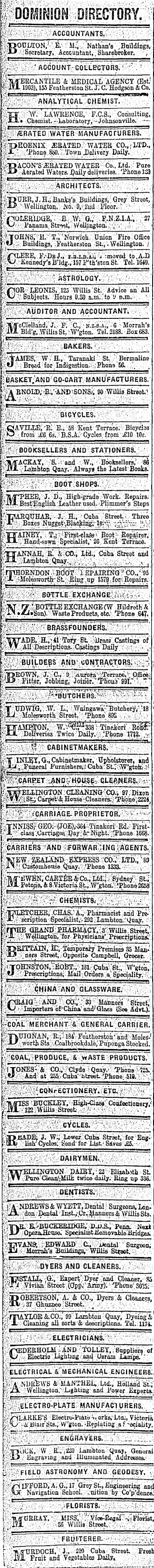 Papers Past Newspapers Dominion 12 October 1909 Page 2 Advertisements Column 1