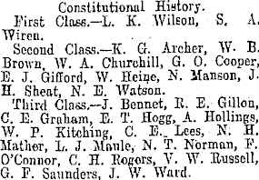 Papers Past Newspapers Dominion 19 October 1916 Victoria College