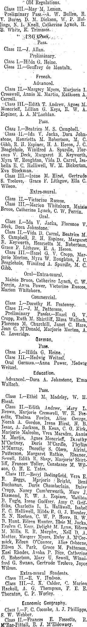 Papers Past Newspapers Dominion 22 October 1919 VICTORIA