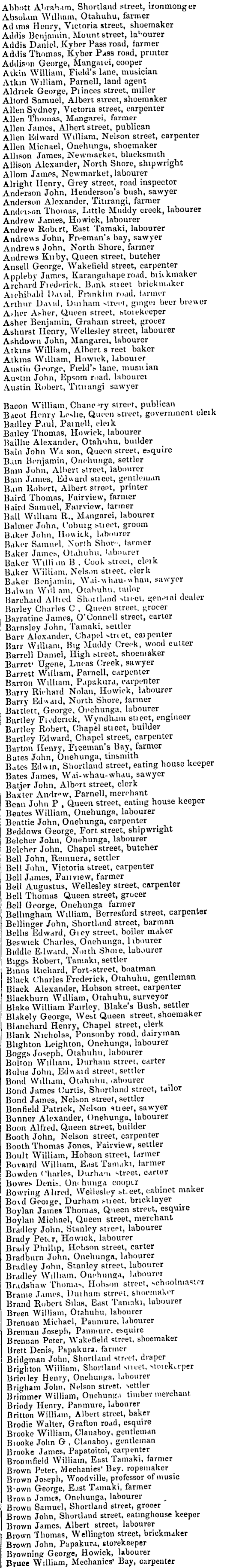 Papers Past Newspapers Daily Southern Cross 10 February 1857