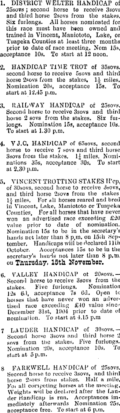 Papers Past Newspapers Dunstan Times 24 September 1906 Second Day