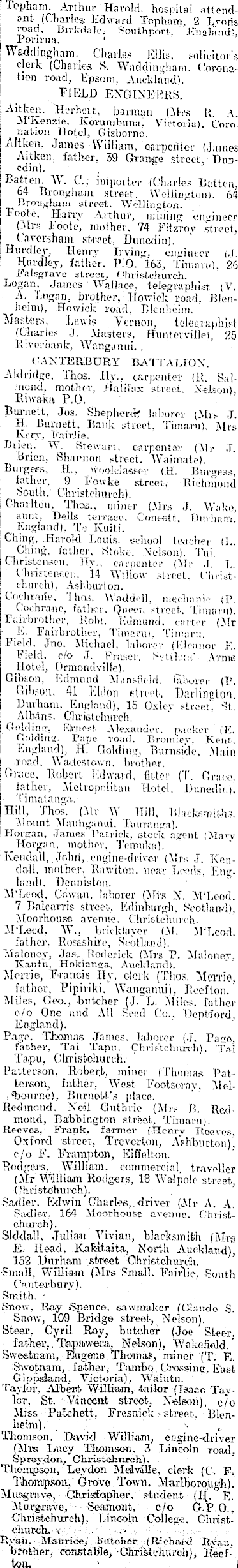 Papers Past | Newspapers | Evening Star | 26 October 1915 | BACK FROM THE  FRONT