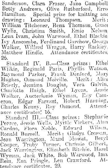 Papers Past Newspapers Evening Star 28 February 1919