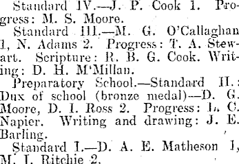 Papers Past Newspapers Evening Star 15 December 1927 School Vacations