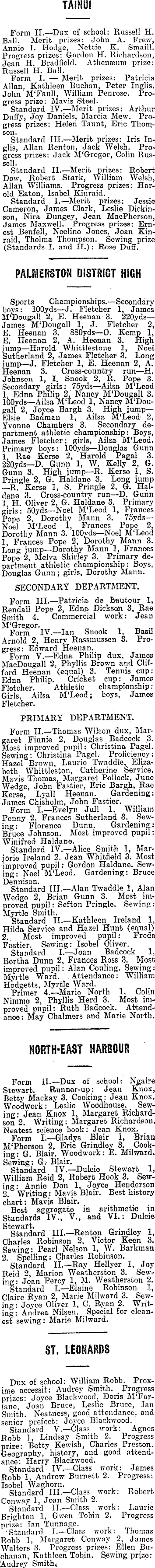 Papers Past Newspapers Evening Star 19 December 1934 Prize Day At Schools