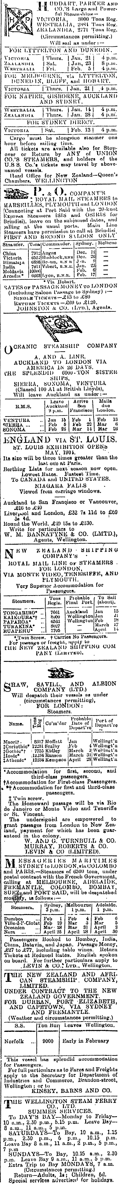 Papers Past Newspapers Evening Post 12 January 1904 Page 3 Advertisements Column 2